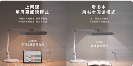 技术铸就传奇，麦朵尔MindDuo 如何引领护眼照明革命